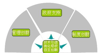 首页- 尊龙集团中国官网入口