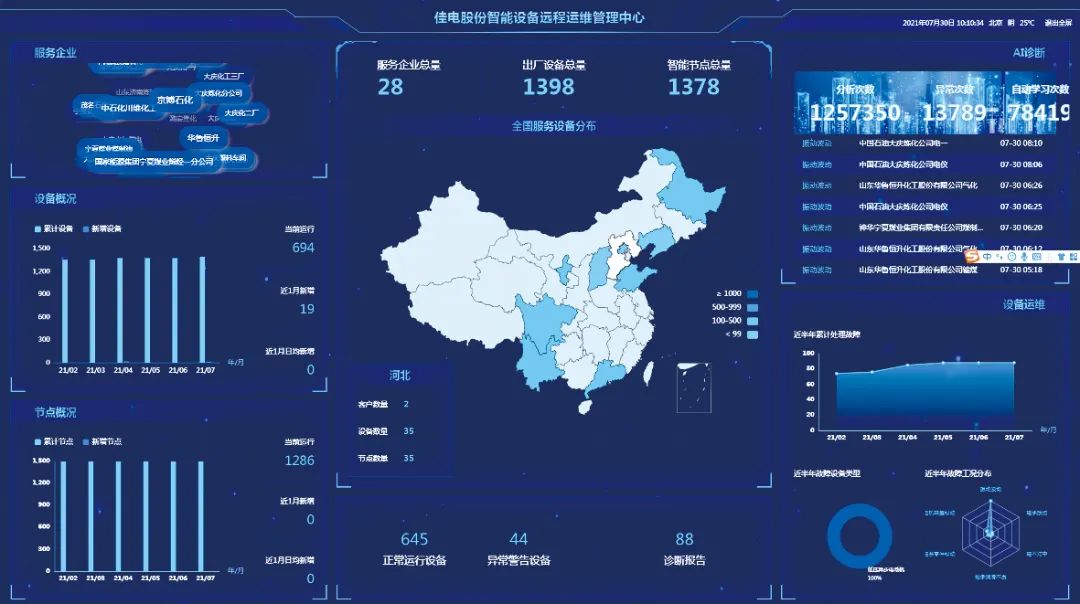 首页- 尊龙集团中国官网入口