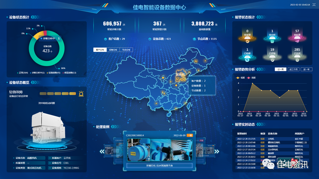 首页- 尊龙集团中国官网入口